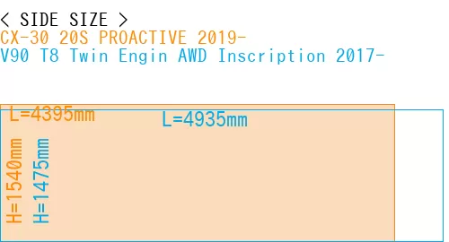 #CX-30 20S PROACTIVE 2019- + V90 T8 Twin Engin AWD Inscription 2017-